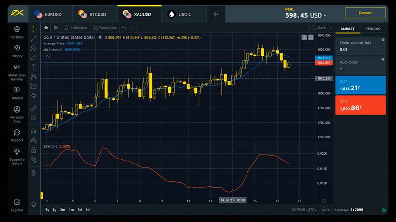 Exness Web 终端 MT5 界面